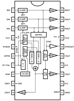 BA7232 Datasheet PDF ROHM Semiconductor