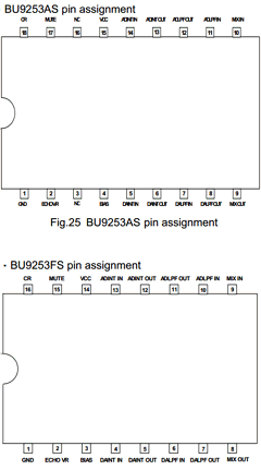BU9253FS Datasheet PDF ROHM Semiconductor