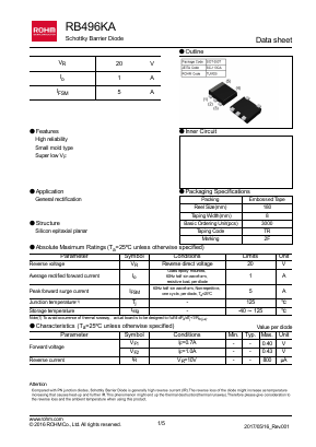 RB496KATR Datasheet PDF ROHM Semiconductor