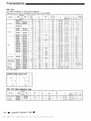 2SA1560_ Datasheet PDF ROHM Semiconductor