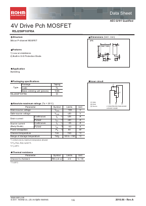 RSJ250P10FRA Datasheet PDF ROHM Semiconductor