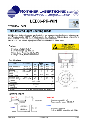 LED36-PR-WIN Datasheet PDF Roithner LaserTechnik GmbH