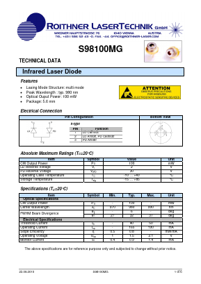 S98100MG Datasheet PDF Roithner LaserTechnik GmbH