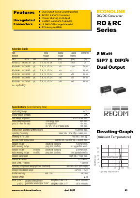 RD-2415D Datasheet PDF RECOM Electronic GmbH