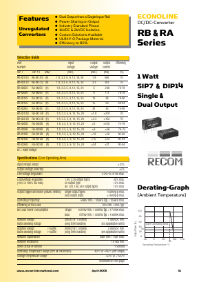 RA-0505SH Datasheet PDF RECOM Electronic GmbH