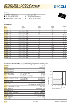 RJ-XX15S Datasheet PDF RECOM Electronic GmbH