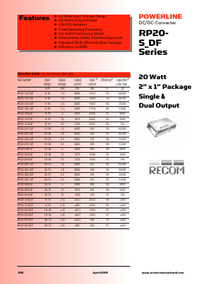 RP20-1215DF Datasheet PDF RECOM Electronic GmbH