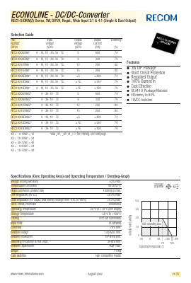 REC3-5415DRW Datasheet PDF RECOM Electronic GmbH