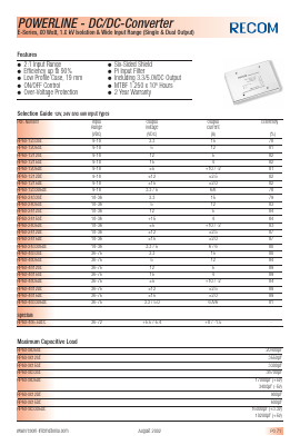RP60-243305DE Datasheet PDF RECOM Electronic GmbH