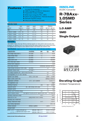 R-78AXX-1.0SMD Datasheet PDF RECOM Electronic GmbH