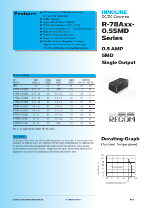 R-78A2.5-0.5SMD Datasheet PDF RECOM Electronic GmbH