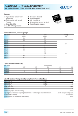R03M15 Datasheet PDF RECOM Electronic GmbH