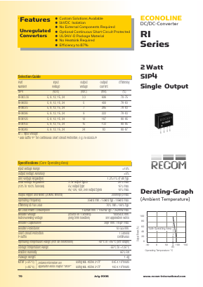 RI-0507S Datasheet PDF RECOM Electronic GmbH