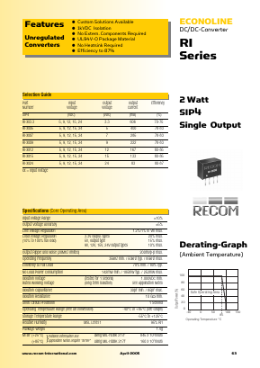RI-0507 Datasheet PDF RECOM Electronic GmbH