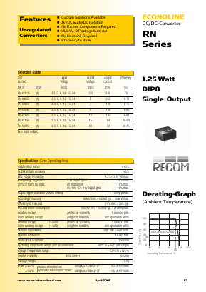 RN-1515SH Datasheet PDF RECOM Electronic GmbH