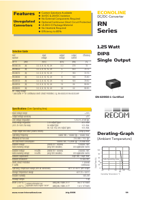 RN-1505SH Datasheet PDF RECOM Electronic GmbH