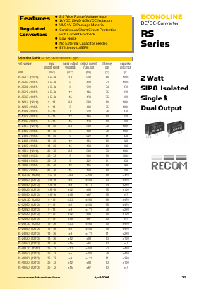 RS-2415DH2 Datasheet PDF RECOM Electronic GmbH