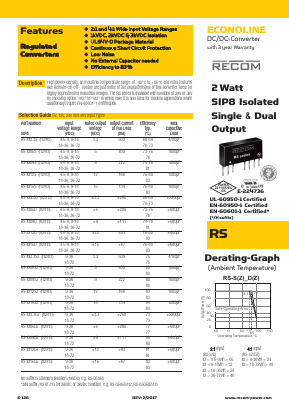 RS-2405SZ/H3 Datasheet PDF RECOM Electronic GmbH