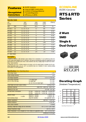 RTS-0524 Datasheet PDF RECOM Electronic GmbH