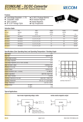 RX1515S Datasheet PDF RECOM Electronic GmbH