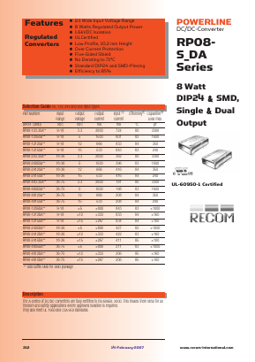 RP08-2412SASMD Datasheet PDF RECOM Electronic GmbH