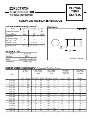 DL4764A Datasheet PDF Rectron Semiconductor