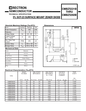 CMBZ5255B Datasheet PDF Rectron Semiconductor