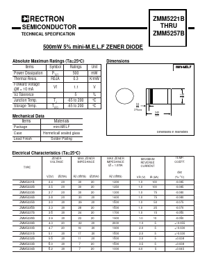 ZMM5226B Datasheet PDF Rectron Semiconductor