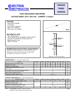 1N4944 Datasheet PDF Rectron Semiconductor