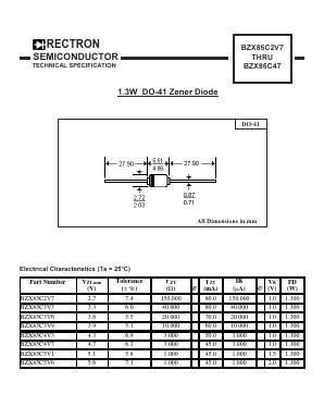 BZX85C43 Datasheet PDF Rectron Semiconductor