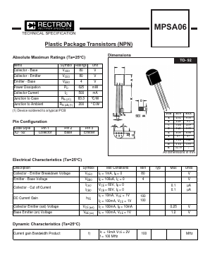 MPSA06 Datasheet PDF Rectron Semiconductor