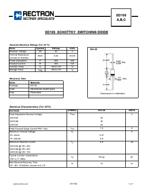 SD103B Datasheet PDF Rectron Semiconductor