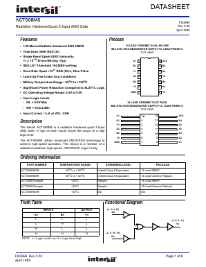 ACTS08HMSR Datasheet PDF Renesas Electronics