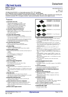 RX671 Datasheet PDF Renesas Electronics