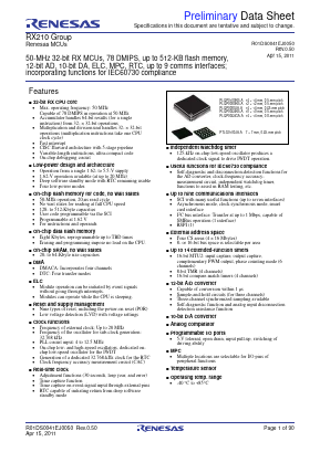 R5F52108ADFF Datasheet PDF Renesas Electronics