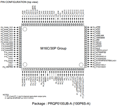 M30302GCPGP Datasheet PDF Renesas Electronics