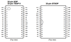 RMLV0408EGSP-4S2-HA0 Datasheet PDF Renesas Electronics