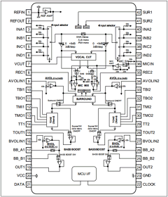 M61524FP Datasheet PDF Renesas Electronics