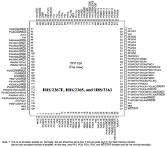 HD64F2361 Datasheet PDF Renesas Electronics