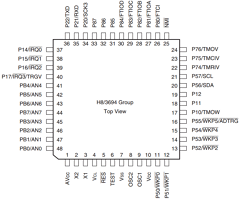 H83694 Datasheet PDF Renesas Electronics