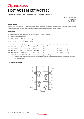 HD74AC125RPEL Datasheet PDF Renesas Electronics