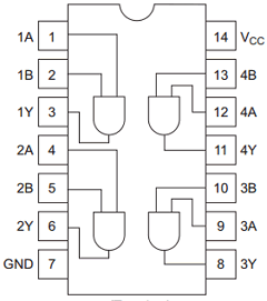 HD74HC08P Datasheet PDF Renesas Electronics