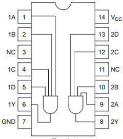 HD74HC21P Datasheet PDF Renesas Electronics
