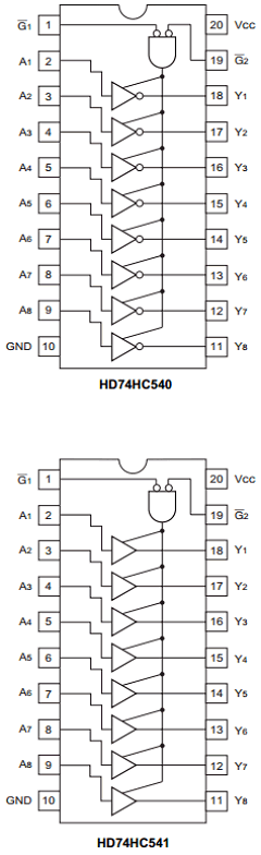 HD74HC540RPEL Datasheet PDF Renesas Electronics