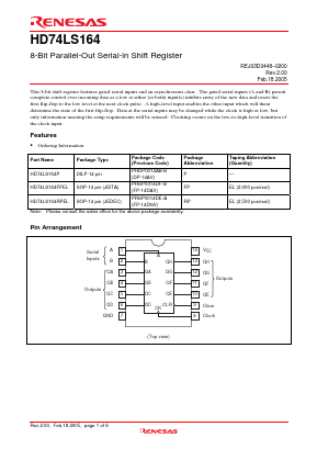 HD74LS164 Datasheet PDF Renesas Electronics
