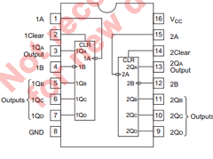 HD74LS390FPEL Datasheet PDF Renesas Electronics