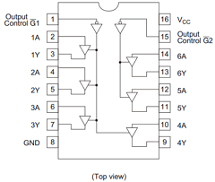 HD74LS367ARPEL Datasheet PDF Renesas Electronics