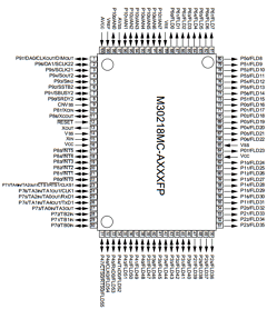 M30217MA-AXXXFP Datasheet PDF Renesas Electronics