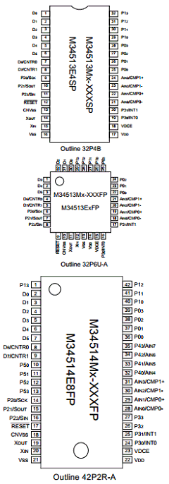 M34514E8FP Datasheet PDF Renesas Electronics