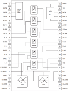 M62446AFP Datasheet PDF Renesas Electronics